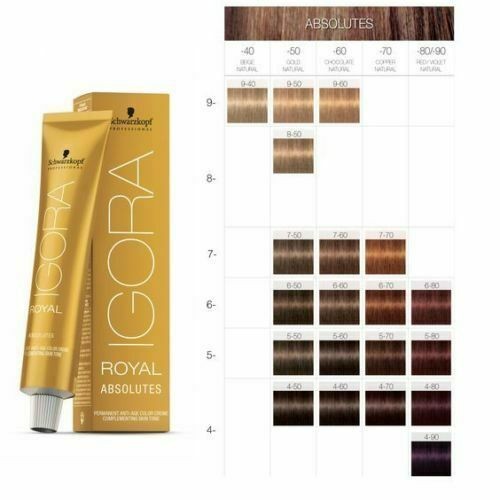 Schwarzkopf igora royal - igora,