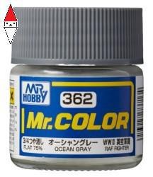 Gunze lacquer paint - paint, modellismo